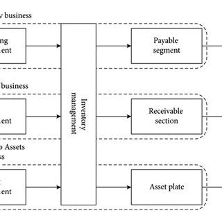 Wireless Sensor Networks 的图像结果