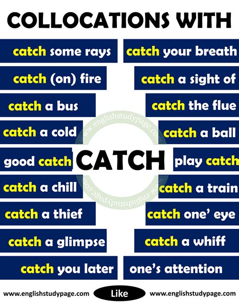 Collocations With CATCH in English - English Study Page