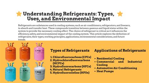 Understanding Refrigerants: Types, Uses, and Environmental Impact ...
