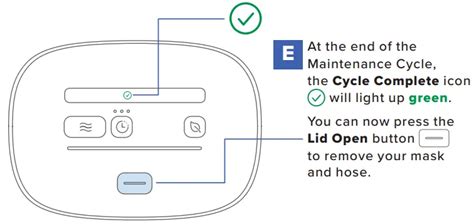 Image result for SoClean Troubleshooting Manual