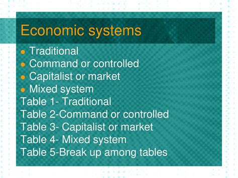 Different Types of Economy 的图像结果