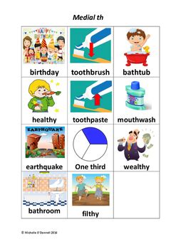 Initial, Medial and Final Voiced and Voiceless /th/ by Speech Pathology ...