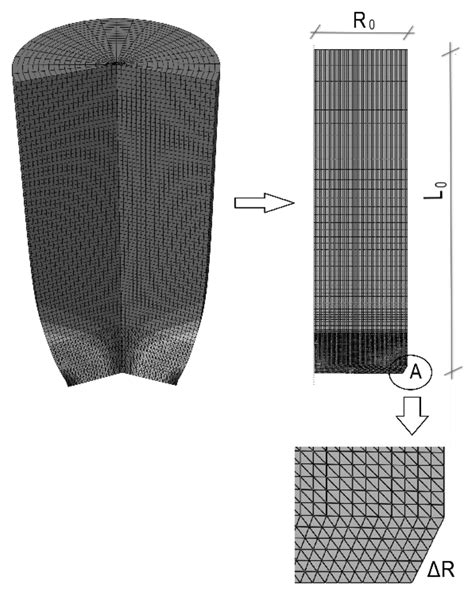Numerical Simulation of Some Steel Structural Elements with Uncertain ...