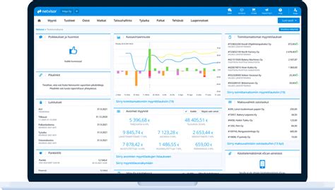 Image result for Net Accounting