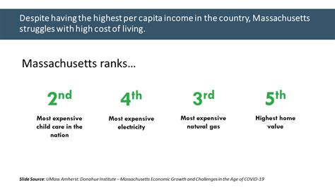Image result for Pilot Income Program