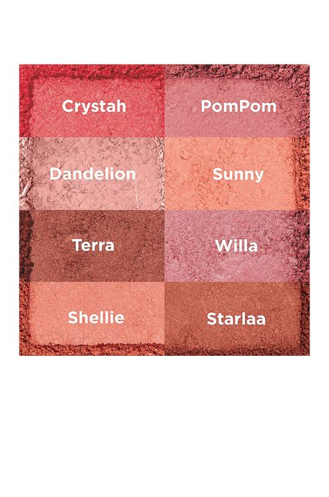 Benefit Cosmetics WANDERful World Silky-Soft Powder Blush in Shellie ...