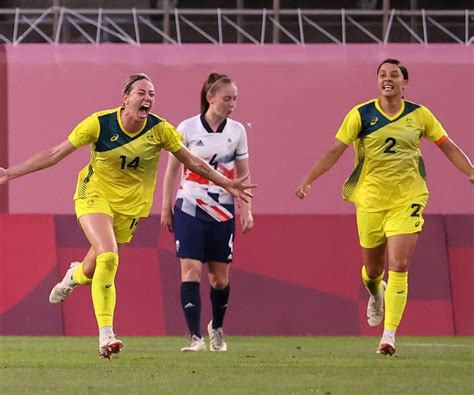 Olympic Games Sports List 的图像结果