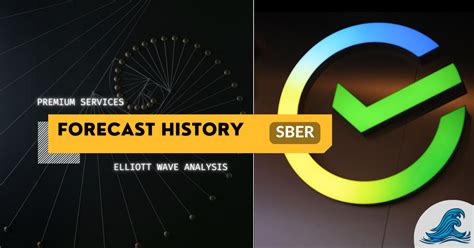 Sberbank (SBER): Forecast History — Teletype