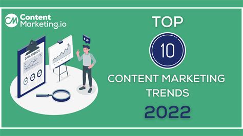 Interactive Content Marketing - 11 Creative Ways to Improve