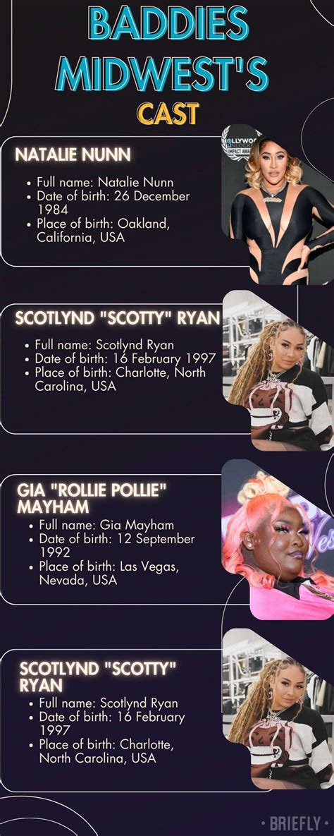 Baddies Midwest's cast: Meet every star, their ages and drama - Briefly ...