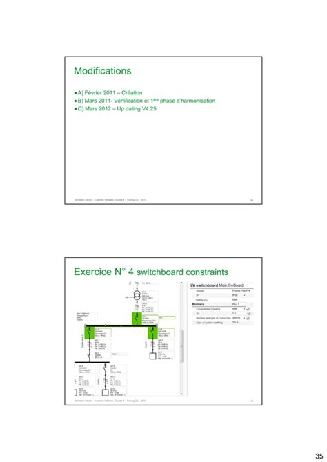Image result for Ecodial Program