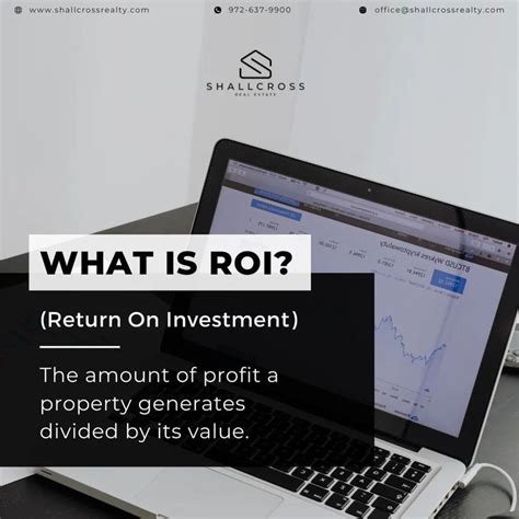Rate of Return Real Estate 的图像结果