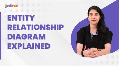 Image result for Database Programming