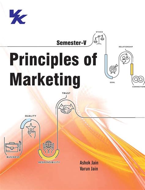 Principles of Marketing for B.com-III Sem-V CDLU University 2025-26