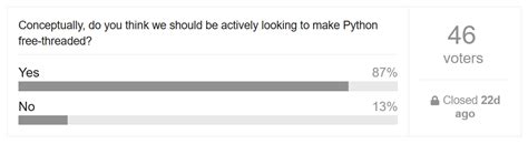 Python Software Foundation News 的图像结果