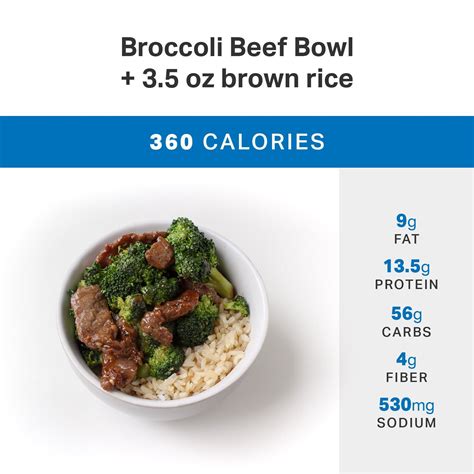 6 Healthy Options at Panda Express, According to a Dietitian | Fast ...