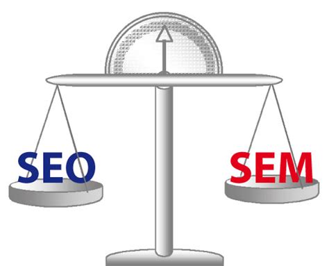 China SEO Relevance for Your Business | Tenba Group