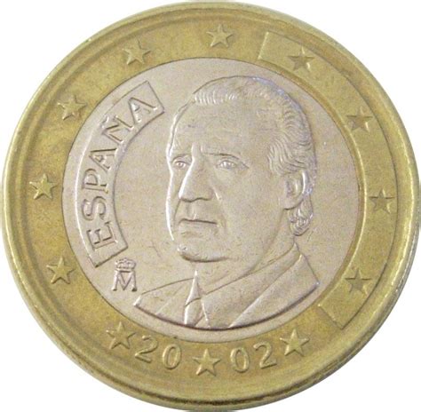 Euro 的图像结果