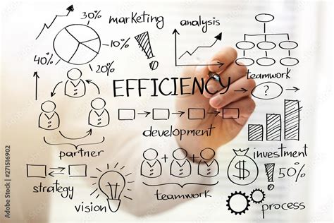 Image result for Process Com