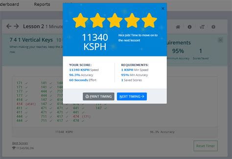 Image result for Ten Key Lesson Timings