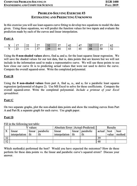 Computer Engineering Problem Solving 的图像结果