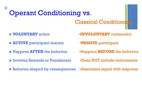 Behaviorism 的图像结果