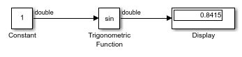 Image result for Simulink How to Use Sine Function