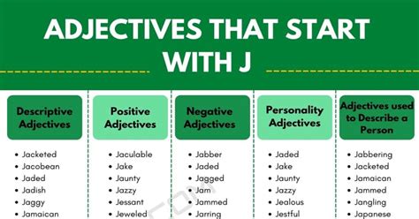 145 Adjectives that Start with J (J Adjectives in English) • 7ESL