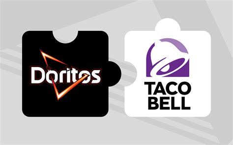 Collaborative Partnership Examples 的图像结果