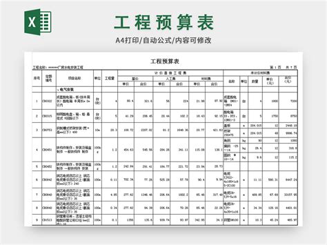 房东水电费统计表excel模板下载-包图网