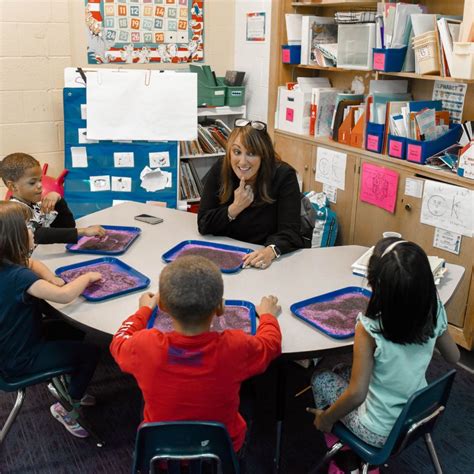 Image result for Imse Class Lesson