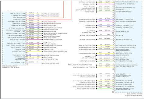 Image result for Locate Can Module in Body Control Module