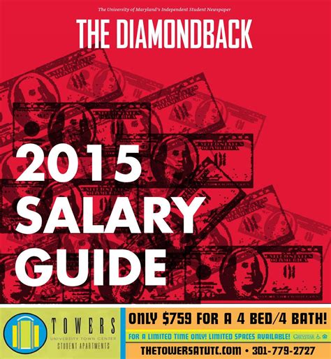 2015 Diamondback Salary Guide by The Diamondback - Issuu
