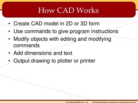 Image result for Computer Aided Drafting Design