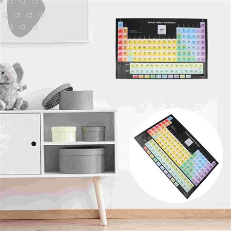 1pc Periodic Table of The Elements Poster Wall Art... - Grandado