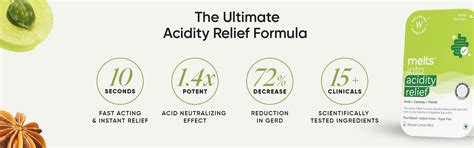 Acidity Relief Oral Strips - Quick Relief for Acidity | Wellbeing Nutrition