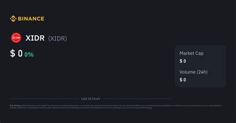 XIDR Price | XIDR Price Index, Live Chart and INR Converter - Binance