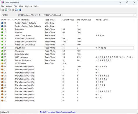 Display Input 的图像结果