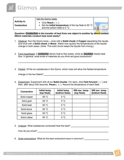 Conduction and Convection Activity Worksheet - 2019 Activity A ...