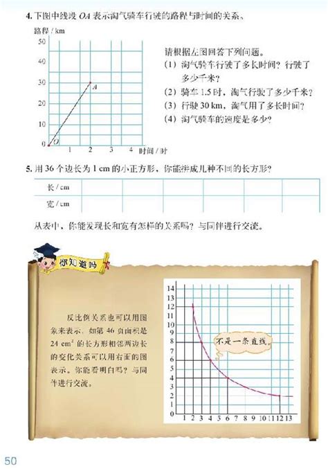 总复习四|2015年审定新编北师大版小学六年级数学下册课本_北师大版小学课本