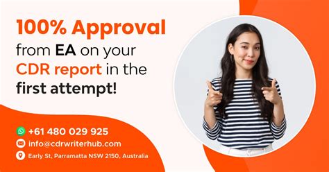 CD-R Template Engineering Manager 的图像结果