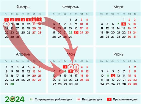 Табель учета рабочего времени на 2024 год | календарь