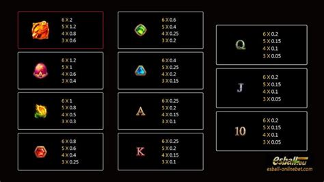 Trial Of Phoenix Jili - Phoenix Game Casino - Esball Eu Casino
