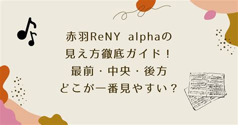 Image result for How to If the Command Inpython