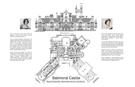 Balmoral Castle Floor Plan