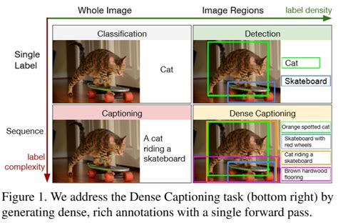 Partitioned Data Set Extended Greenscreen Screen Shot 的图像结果
