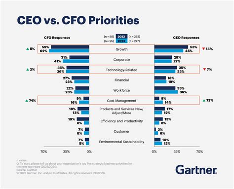 What Does CEO Mean A Simple Guide
