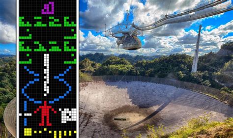 Alien Message 的图像结果