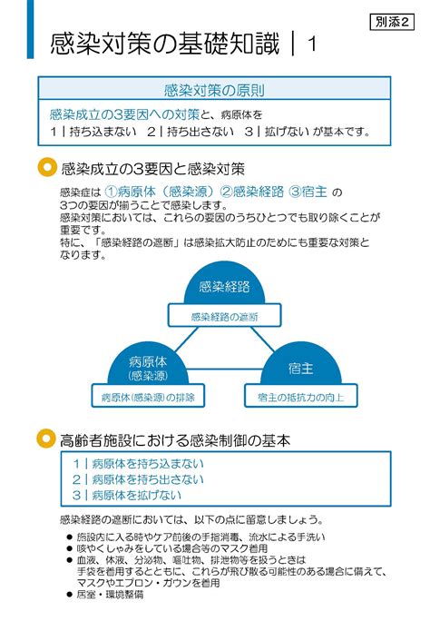 Add Script in Animator Unity 的图像结果