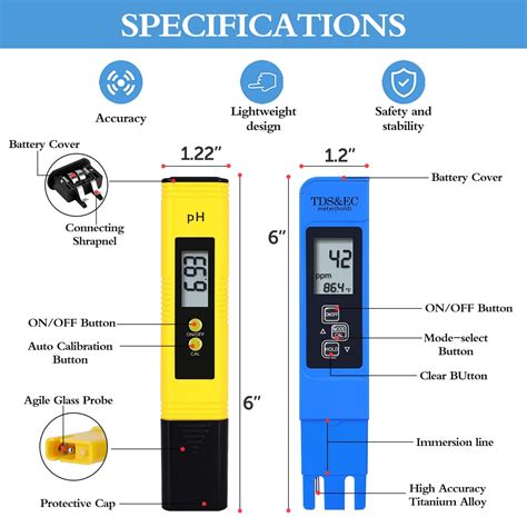 Ph Meter Review at Victor Adkins blog